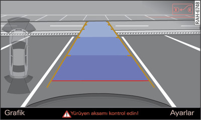 Bilgilendirici sistem: Aracın düzeltilmesi